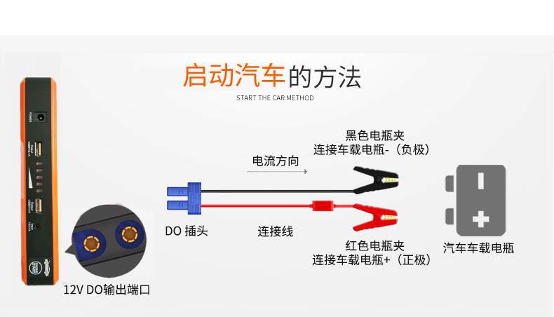 昂佳A19汽車應(yīng)急啟動電源