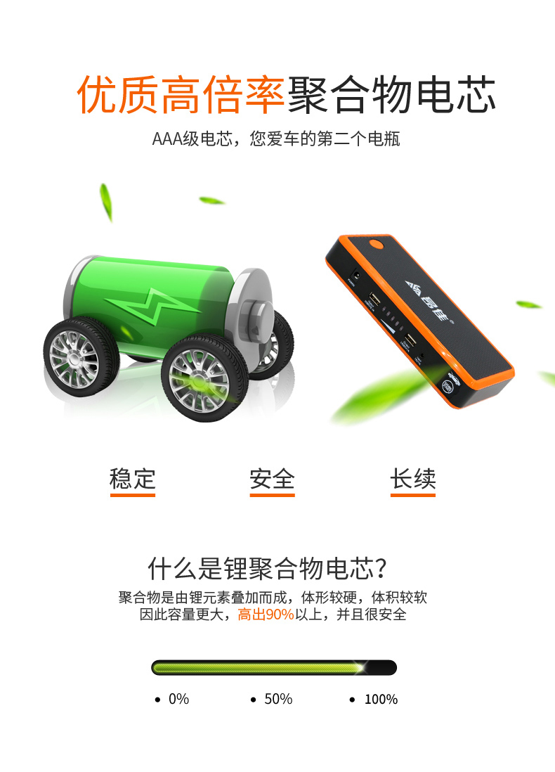 昂佳A19汽車應(yīng)急啟動電源