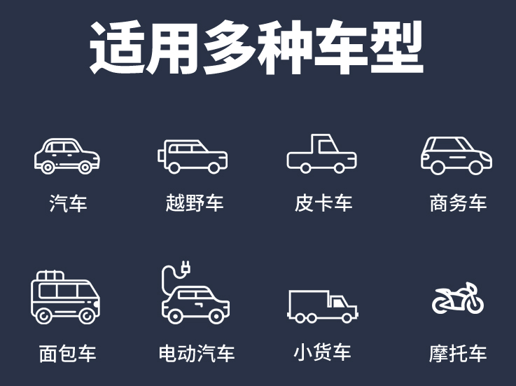 適用車型